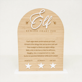 ENGRAVED OAK BOARD & ACRYLIC ELEMENTS - ELF REPORT